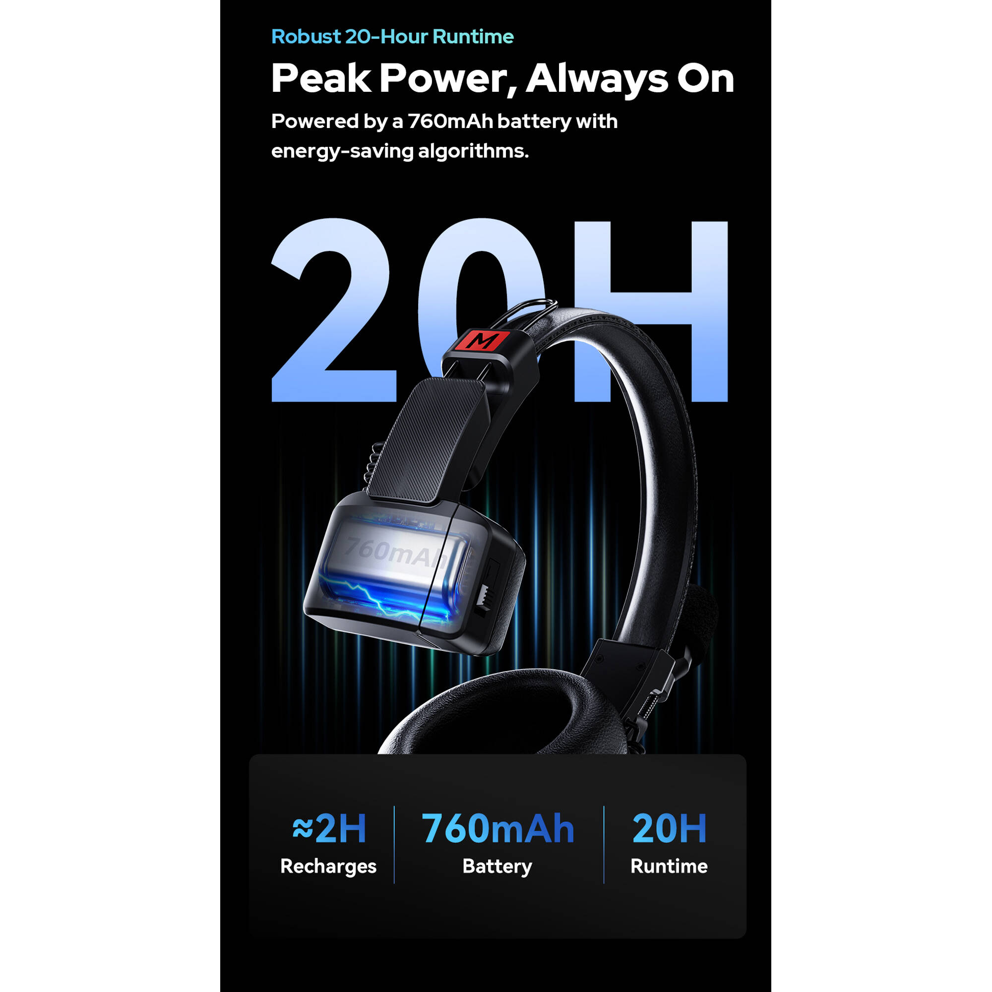 Godox SkyTalk Air 5S Sistema de Intercomunicación Inalámbrico Para 5 Personas - Imagen 4